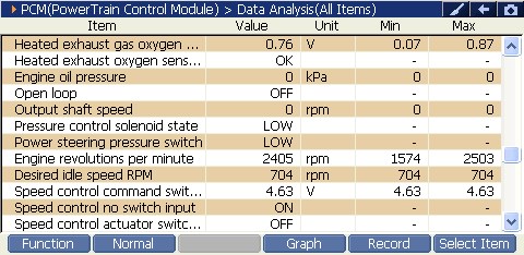 2000 RPM preview